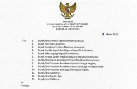 ASN Dilarang Melakukan Perjalanan ke Luar Daerah Selama Libur Isra Mikraj dan Hari Raya Nyepi