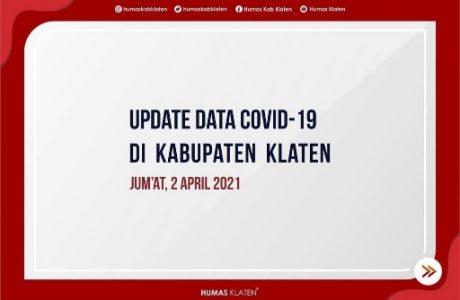 Berikut Update Data Perkembangan Covid-19 di Klaten Per, 2 April 2021