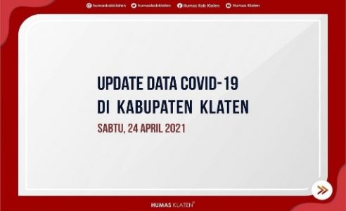 Klaten Per 24 April 2021: 51 Sembuh, 60 Terkonfirmasi Baru, 1 Meninggal Dunia