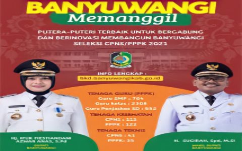 Kabar Gembira! Pemkab Banyuwangi Bakal Buka Lowongan 3.937 ASN 2021 di Banyuwangi