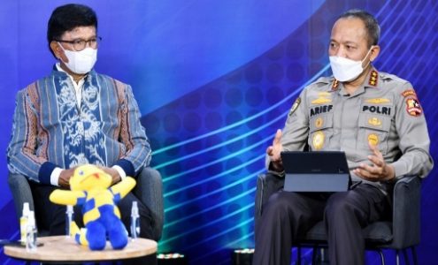 Ambil Langkah Komprehensif, Polri Tambah Penyekatan Larangan Mudik di 381 Titik
