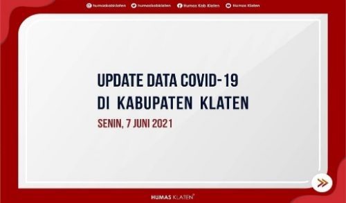 Klaten Per Hari Ini: 45 Sembuh, 69 Terkonfirmasi Baru dan 2 Meninggal Dunia
