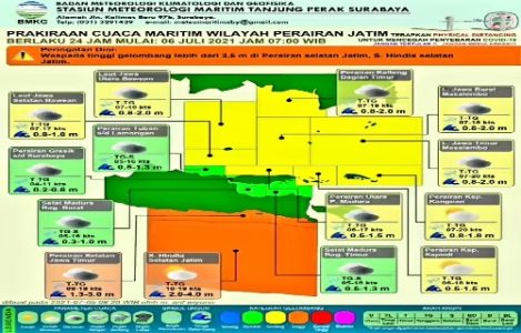 BMKG Maritim Perak, Surabaya Imbau Masyarakat Waspadai Gelombang Tinggi