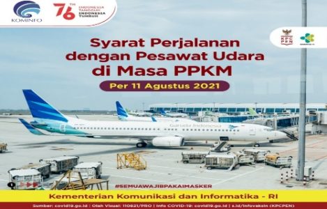 Berikut Syarat Perjalanan dengan Pesawat Udara di Masa PPKM Per 11 Agustus 2021