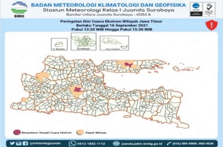 Waspadai di Bulan Oktober, Jawa Timur Diperkirakan Berpotensi Banjir di Banyuwangi