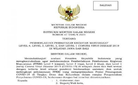 Berikut Wilayah PPKM di Jawa-Bali Periode 5 Hingga 18 Oktober 2021 di Jember