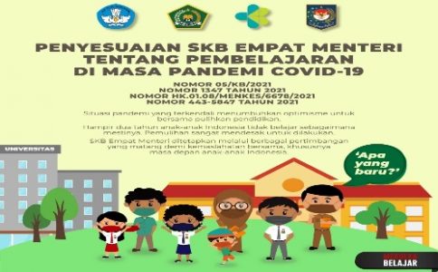 Penyesuaian SKB Empat Menteri tentang Pembelajaran di Masa Pandemi Covid-19