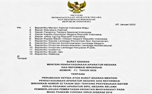 Awal 2022, Kementerian PANRB Tetapkan Sistem Kerja Bagi ASN