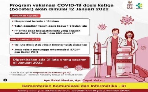 Lampaui Syarat, Bali Siap Terima Booster Dosis Ketiga