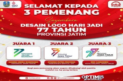 Gubernur Khofifah Sampaikan Selamat kepada 3 Pemenang Sayembara Lomba Logo Hari Jadi ke-77 Provinsi Jatim