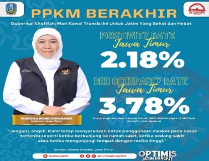 Gubernur Khofifah Dukung Presiden RI Cabut Kebijakan PPKM dan Jelaskan Relevansi Situasi Covid-19 di Jatim