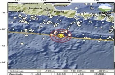 Gempa Magnitudo 5,7 Guncang Wilayah Kabupaten Jember di Jember