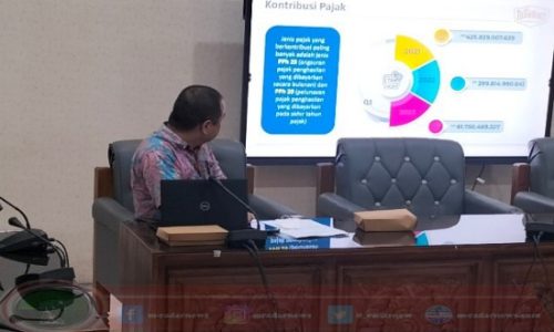 Komisi III DPRD Banyuwangi Undang Operator Tambang Emas, Pertanyakan Turunnya Setoran Pajak kepada Pemerintah di Banyuwangi