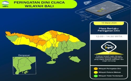 Dampak Cuaca Ekstrem, Pemprov Minta Masyarakat Bali Waspada dan Berhati-Hati