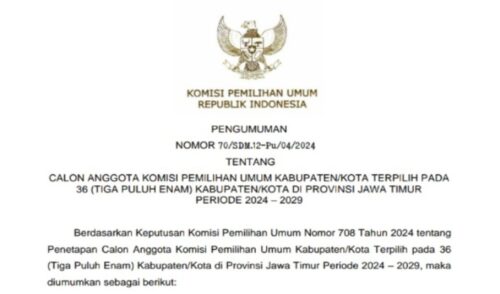 Berikut Daftar Nama Anggota KPU Terpilih di 36 Kabupaten/Kota di Provinsi Jawa Timur di Banyuwangi
