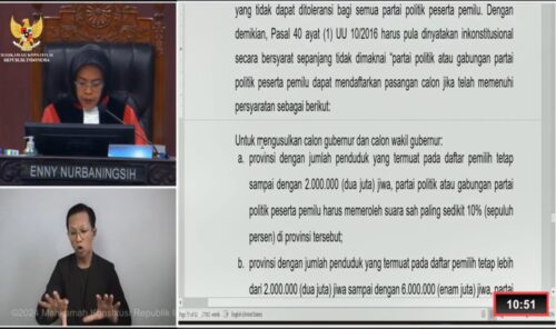 Kabulkan Gugatan: MK Ubah Syarat Pencalonan Pilkada, Tak Perlu Lagi Syarat Kursi DPRD