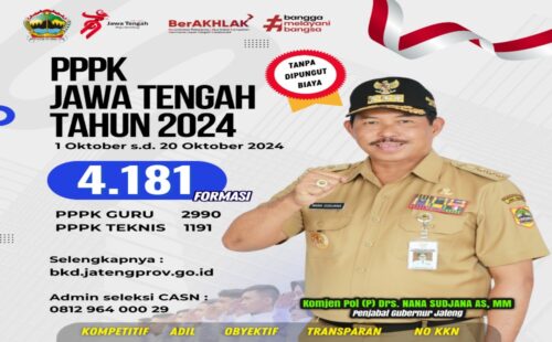 Pengumuman! Rekrutmen PPPK Jateng 2024 Resmi Dimulai