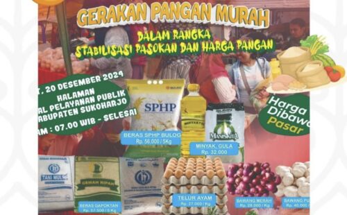 Stabilisasi dan Harga Pangan, Pemkab Sukoharjo Gelar “Gerakan Pangan Murah”