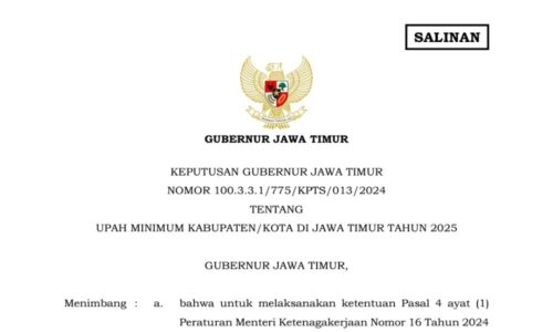 Resmi Ditetapkan, Ini Besaran UMK Jawa Timur 2025 di Situbondo
