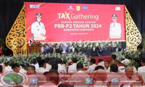 Peluncuran Aplikasi LEADER, Bupati Etik: Realisasi PBB-P2 2024 Kabupaten Sukoharjo Capai 90 Persen