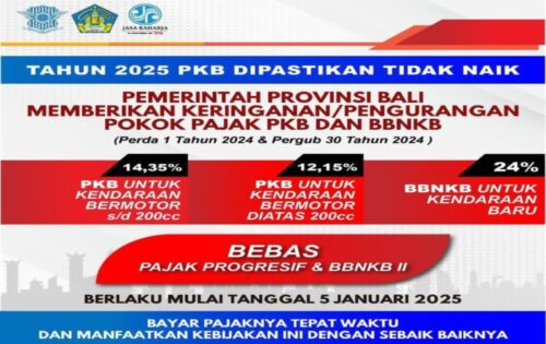 Ringankan Beban Masyarakat, Pemprov Bali Beri Diskon PKB dan BBNKB