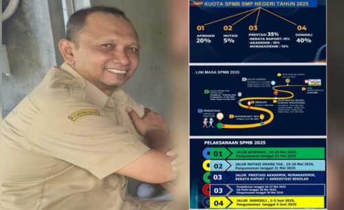 SPMB Tahun Ajaran 2025 SMP Negeri Banyuwangi, Berikut Jadwal Pelaksanaannya! di Banyuwangi
