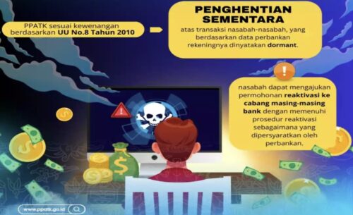 Lindungi Kepentingan Publik, PPATK Hentikan Sementara Transaksi Rekening Dormant