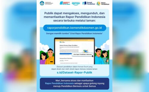 Rapor Pendidikan 2025 Resmi Diluncurkan, Data Pendidikan Kini Bisa Diakses oleh Publik