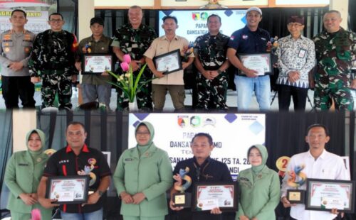 Wujud Sinergi TNI-Media, Kodim 0825/Banyuwangi Umumkan Pemenang Lomba Pemberitaan dan Fotografi TMMD ke-125 di Banyuwangi