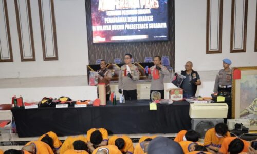 Ungkap Fakta Kerusuhan di Surabaya, Polda Jatim Amankan 315 Orang dan Tetapkan 33 Tersangka