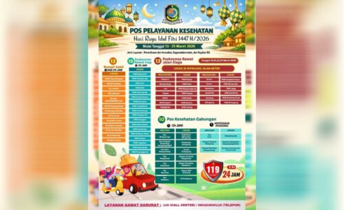Yankes Tetap Jalan Selama Libur Lebaran 2026, Pemkab Banyuwangi Siapkan Puskesmas Siaga dan 10 Posko Kesehatan di Banyuwangi