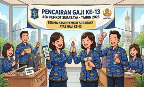Foto: ilustrasi/istimewa