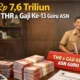 490 Daerah Tak Punya Uang Bayar Gaji ASN, Menkeu Kaji Tambahan Anggaran