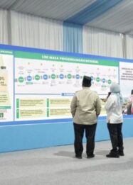 Presiden Prabowo: Biodiesel B50 Turunkan Emisi 44 Juta Ton CO₂, Indonesia Makin Diperhitungkan Dunia