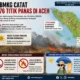 BMKG Catat 76 Titik Panas di Aceh, Satu Titik Berada di Bener Meriah