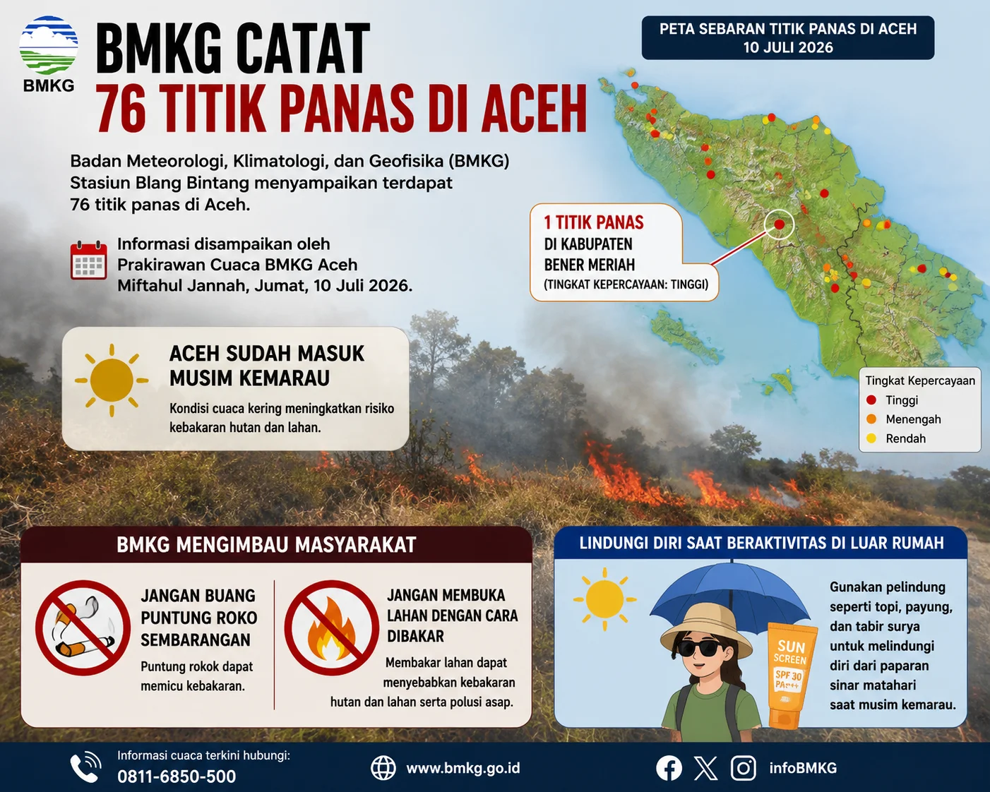 BMKG Catat 76 Titik Panas di Aceh, Satu Titik Berada di Bener Meriah