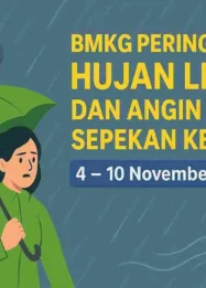 BMKG: Hujan Lebat dan Angin Kencang Masih Mengancam di Tengah Kemarau Akibat El Nino