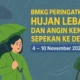 BMKG: Hujan Lebat dan Angin Kencang Masih Mengancam di Tengah Kemarau Akibat El Nino
