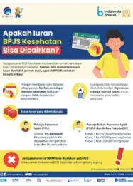 BPJS Kesehatan Tidak Bisa Dicairkan, Ini Penjelasan Lengkapnya