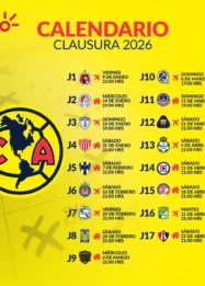 Club América Gagal Raih Kemenangan, Tekanan Meningkat Jelang Apertura 2026