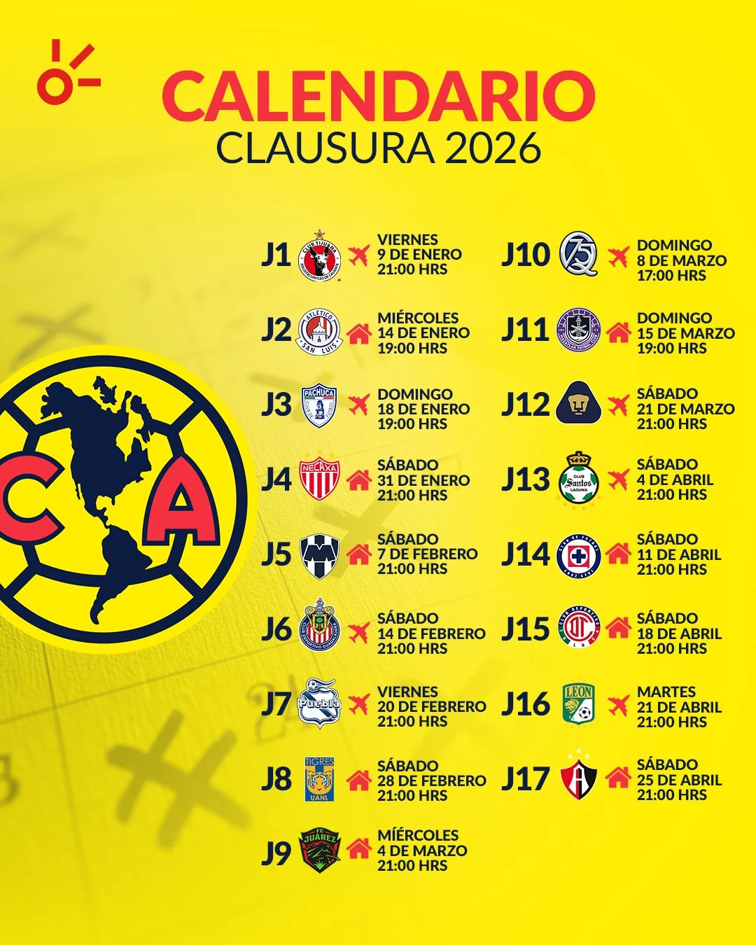 Club América Gagal Raih Kemenangan, Tekanan Meningkat Jelang Apertura 2026