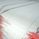 Gempa Magnitudo 2,6 Guncang Gunungkidul DIY, BMKG: Tak Berpotensi Tsunami