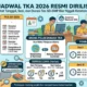 Jadwal TKA SMA/SMK 2026 Resmi Dirilis, Catat Tanggal Pendaftaran hingga Pengumuman