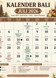 Juli 2026: Bulan Penuh Makna dengan Peringatan Nasional dan Hari Suci Bali