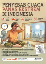 Panas Ekstrem di Indonesia Bukan Sekadar Cuaca, Ini Ancaman Kesehatannya