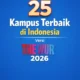 Relevansi Kuliah di Era AI 2026: Memilih Kampus IT Terbaik Jadi Kunci