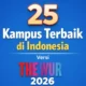 Relevansi Kuliah di Era AI 2026: Memilih Kampus IT Terbaik Jadi Kunci