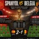 Spanyol vs Belgia: Duel Eropa di Perempat Final Piala Dunia 2026