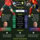 Statistik Timnas Portugal vs Spanyol: La Roja Kokoh Tanpa Kebobolan