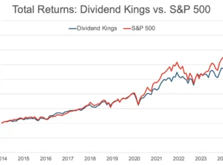 3 Saham Dividend Kings dengan Rekor Kenaikan Dividen Lebih dari 60 Tahun